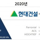 세계엔지니어링