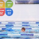 다가온 다가온 | 구래동수영장 다가온수영장 초3 수영강습 후기