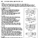 선반에서 사용하는 콜렛척 종류 이미지