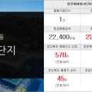 창포부동산 공인중개사사무소 이미지