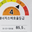 도원가스에너지 이미지