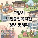 고양시 덕양노인종합복지관 | [고양시 노인복지관 총정리] 덕양·일산·대화 복지관 연락처, 위치, 프로그램 안내