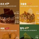 베리웨이