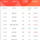 에스와이글로리 이미지