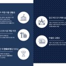유곡에뜰공인중개사사무소 | 한화포레나 울산무거 사업설명회 후기