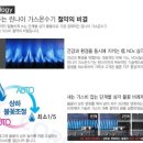 북수로25번길 이미지