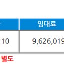 우제빌딩 이미지