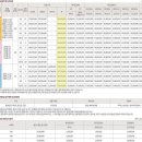 모곡근린공원2 이미지