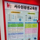 반듯한내과이비인후과의원 네이버블로그