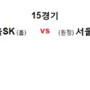 GS25창원다은2점 | 11월 13일 KBL 남자 농구 서울 SK 나이츠 서울 삼성 썬더스 경기 분석