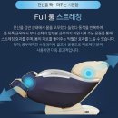 워시프렌즈셀프빨래방천안두정 이미지