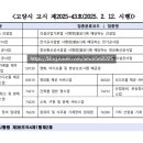 오디정보통신 이미지