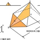 매쓰핏수학학원 이미지