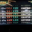 금정게임랜드 이미지