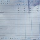 신백카센타 네이버블로그