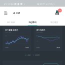 에임(AIM) 이미지