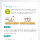 제이엠치과 이미지
