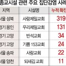 제일수퍼 이미지