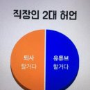긱잡
