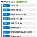 주식회사 지어소프트