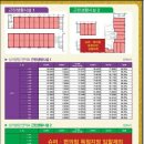 파라곤세탁소 이미지