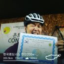 한국랜도너스 천안200W - 어쩌다 나도 괴수가 되고 싶었나 보다.