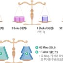 성경에 나오는 단위 이미지