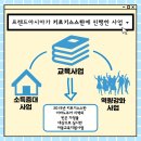 도스톡 이미지