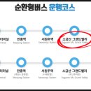 원주시티투어(순환형) 이미지