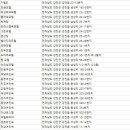 일광장여관 이미지