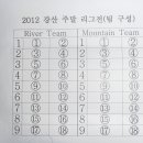강산파트너