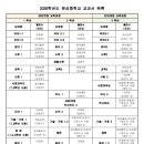 분성중학교 이미지