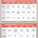 171028 다이렉트웨딩박람회_스드메 계약완료