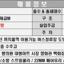 리젤펠리스APT 이미지