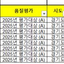 [화성 남양 쌍둥이 산후도우미] 상담후기: 경기하트맘케어, 친정맘,아가별