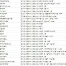 여우헤어클럽