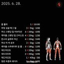 동막골 유원지 협동조합 | 6월 일기 : 너는 나의 문학