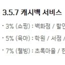 초록약국 이미지