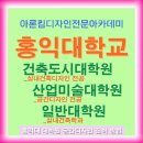 아론킴디자인전문아카데미