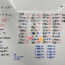 크로스핏 에이블 거여 이미지