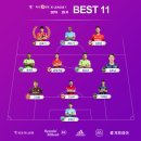 2019 K리그1 서울vs전북 이미지