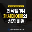 애드캐치