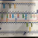 온양대온천탕 이미지