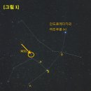 일월오성 이미지