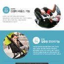 이지라이프 이미지