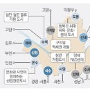 관문도시! 서울시 도봉구 도봉동 토지 임야 매매 이미지