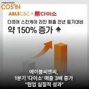 채널씨엔씨주