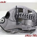 밀레니움 이미지