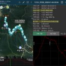 초록뱀의 해, 2025년 신년산행은 무박 지리산 중백종주로 천왕봉에 올랐다. 천왕일출은 하늘이 준 선물?! 이미지