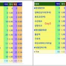 테스트프렙어학원